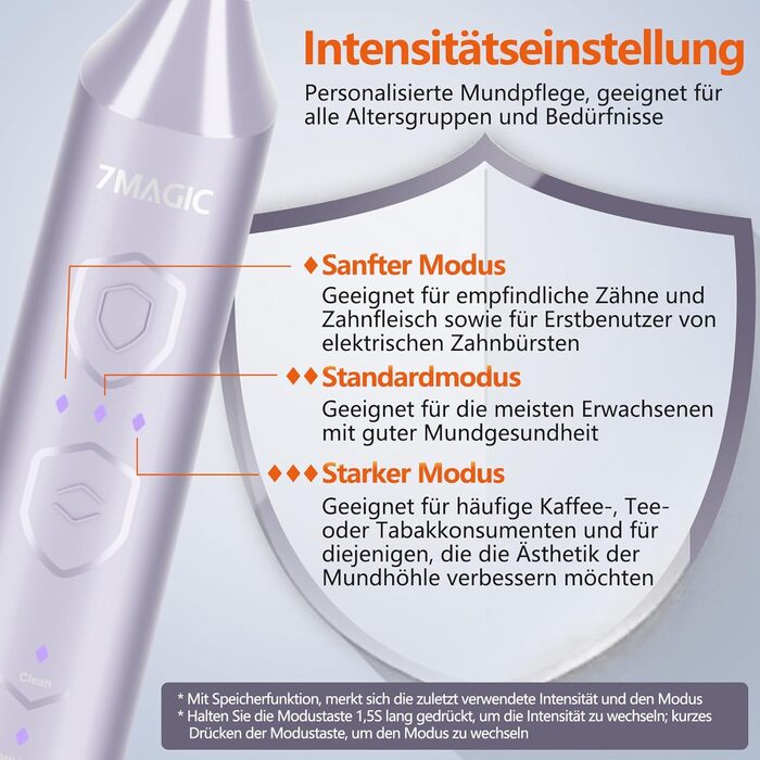 Електрична звукова зубна щітка Ritter з 5 режимами, 40000 VPM, IPX7, акумулятор 90 днів, таймер, блакитна