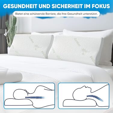Ортопедична подушка для шиї з ефектом пам'яті (Memory Foam) – Ергономічна подушка для сну на боці та спині, дихаюча, зі знімним чохлом що миється