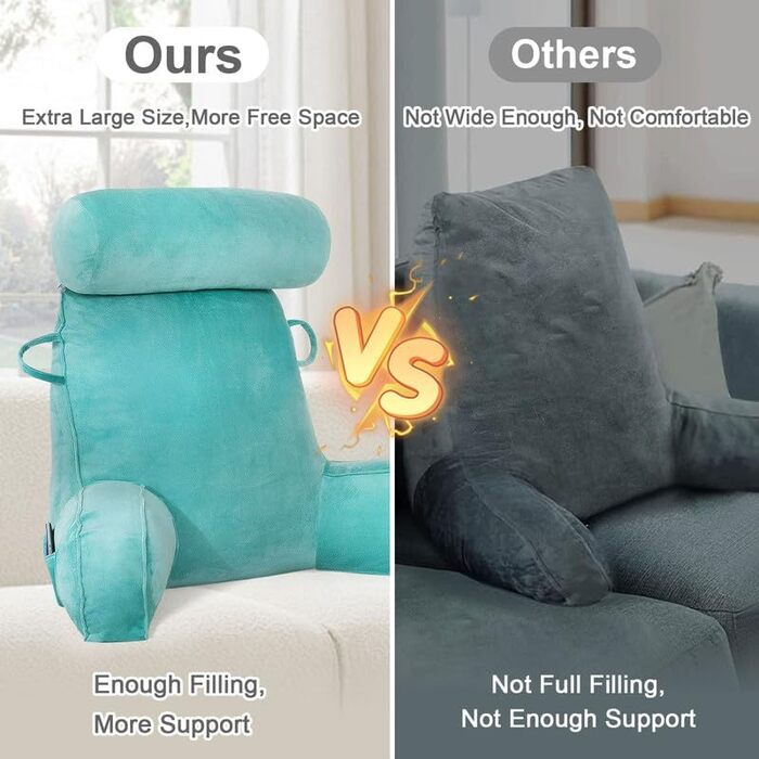 Подушка для читання Mingfuxin для ліжка, дивана, підлоги з підтримкою шиї та спини (Морська блакить)