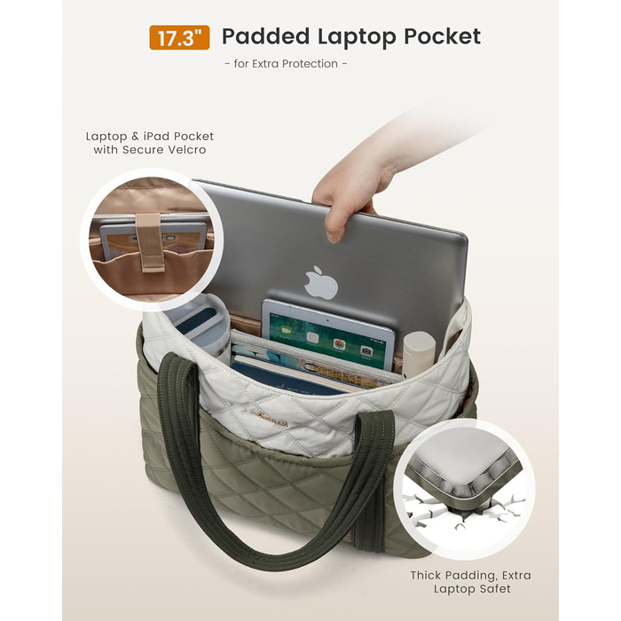 Сумка-шоппер LOVEVOOK: велика, легка, з відділенням для ноутбука 15.6