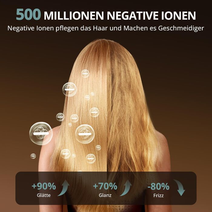 Іонний фен для волосся з безщітковим мотором 180 000 об/хв, компактний дорожній фен з 4 режимами температури та захистом від перегріву, сірий