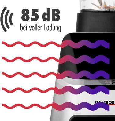 GASTROBACK Професійний Standmixer 2000 Вт з Tritan-чашею 2л, 40 000 об/хв, 7 програм (суп, смузі, крижаний дрібень), професійний міксер, блендер, кухонний комбайн