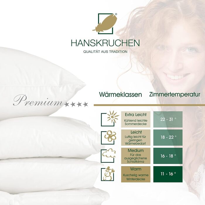 Ковдра Hanskruchen Premium Winter Пухова ковдра 135x200 см - EXTRA WARM - 100 пух, підходить для алергіків