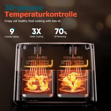 Фритюрниця повітряна Dual Zone 9л з подвійними зонами та вікном, 9-в-1, сенсорний дисплей, таймер, без олії, XL