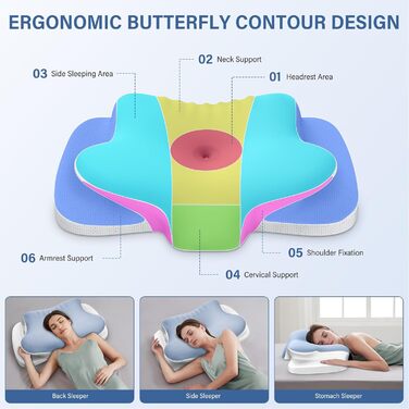 Подушка для шиї з піною з пам'яті, дихаюча, ергономічна, 65x37x10/12 см (Блакитна)