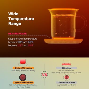Розумна кавова кружка та підігрівач свічок Lesipee з автоматичним вимкненням, 2 температури, A10