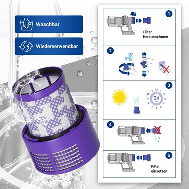 Набір фільтрів VIOKS 3 шт. для Dysоn V11, V15, SV14, SV17, SV22 щітка для чищення (2 шт. типу 969082-01)