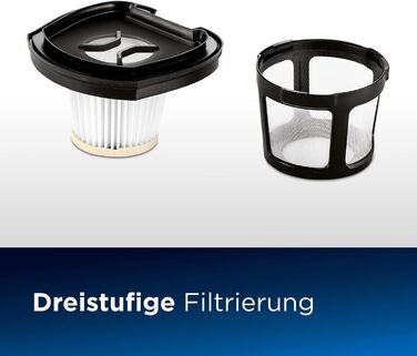 Акумуляторний пилосос Bissell PowerClean FurGuard для шерсті тварин: 280W, HEPA-фільтр, самоочисна щітка, 50 хв роботи