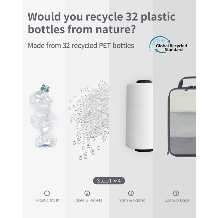 Набір органайзерів для валізи ECOHUB (6 шт), компресійні дорожні сумки-кубики з переробленої сітчастої тканини для рюкзака та ручної поклажі, сірий колір