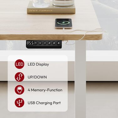 Регульований стіл Sanodesk 160x80 см білий + ahron. Електричний, ергономічний, з подвійним мотором.