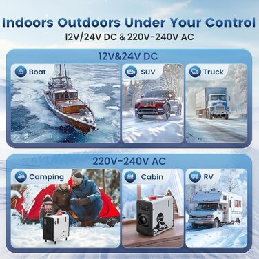 Дизельний автономний опалювач 8kW Blazecore Station 2 (12/24V) з Wi-Fi, адаптер 220V, 10-рівнів регулювання температури, для авто та вантажівок