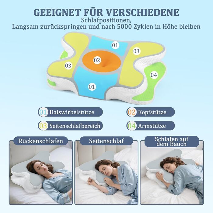 Ортопедична подушка для шиї з Memory Foam - для сну на боці, спині та животі з покриттям з льонової тканини (сіра)