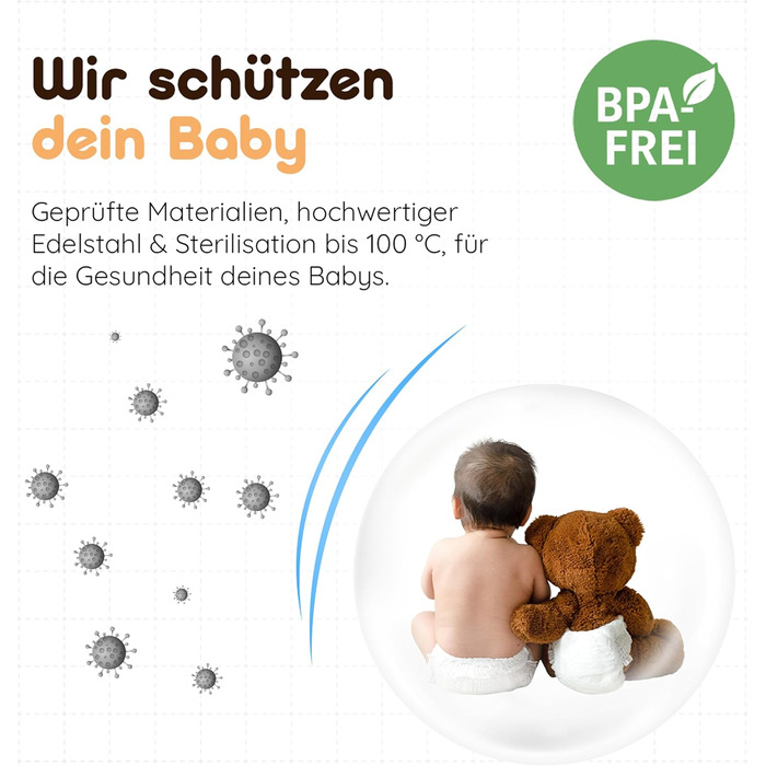 Підігрівач для дитячих пляшечок BEBELUX LUX MOM KIT – Електричний, USB-C, 36W, BPA-free, з терморегулятором, для подорожей (Бежевий)