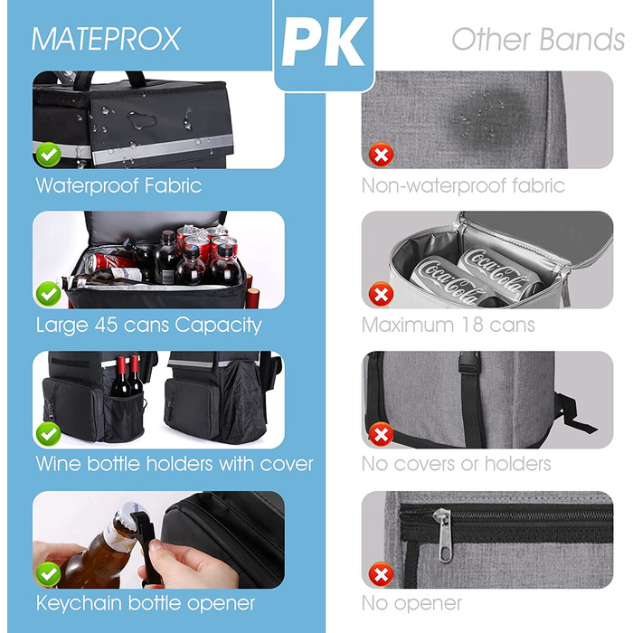 Термосумка-рюкзак MATEPROX 40L чорного кольору: ізольована, водонепроникна, з відкривачем для пляшок, для пікніка, кемпінгу, BBQ та походів