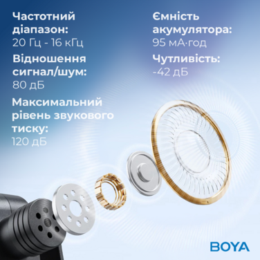 Бездротовий петличний мікрофон BOYA BY-V20 Type-C Black