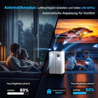 Зволожувач повітря 12л/день з датчиком вологості та LED дисплеєм, таймером, 3 режими, для спальні, офісу, підвалу, безперервна подача, білий (A-20/Tag)