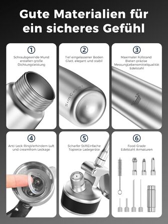 Пристрій для збивання вершків, 500 мл, з набором насадок та щіткою (нержавіюча сталь)