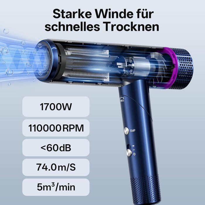Професійний іонізаційний фен для волосся CONFU 1700W, складаний фен з магнітним диффузором та стилізуючою насадкою, низький рівень шуму, синій