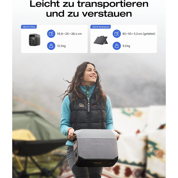 Електростанція EcoFlow DELTA 3 + 220W: портативна сонячна батарея 1024Wh, розширювана до 5kWh, для дому, кемпінгу та подорожей (відновлена)