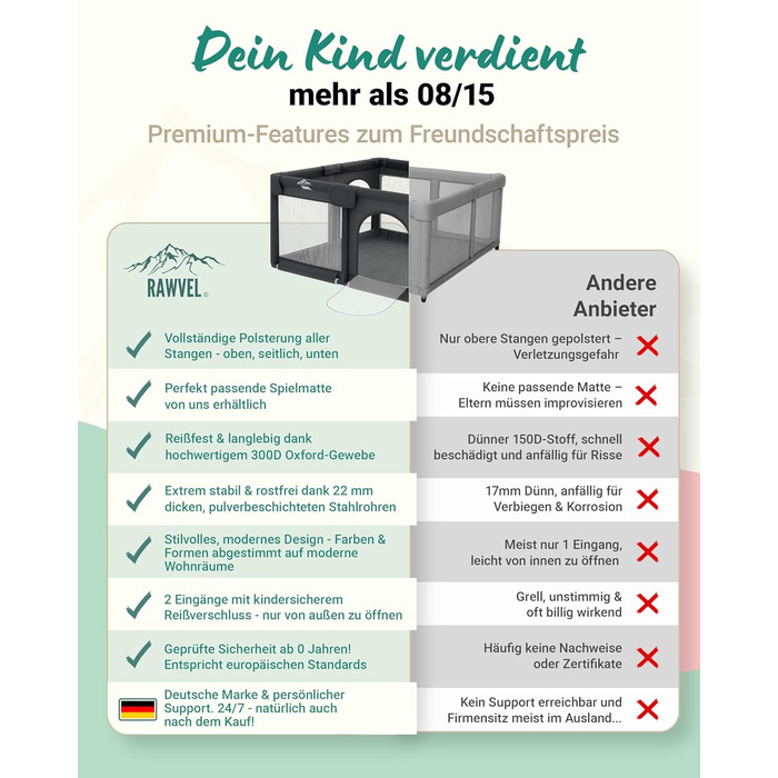 Дитячий манеж Laufstall – [НОВИНКА 2025] – Дитячий манеж, ігровий майданчик, огорожа для дитини, манеж для дітей, Play Pen – [Перевірено в лабораторії] – Дихаючий матеріал, повністю оббитий - 130x130 см