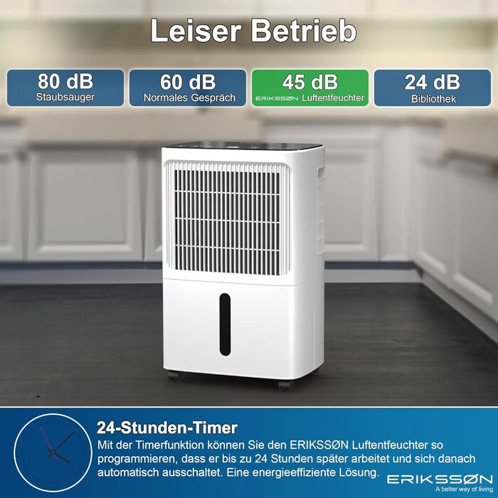 Електричний осушувач повітря з LED-дисплеєм, таймером та захистом для дітей | Осушує 16 літрів вологи на добу | Для приміщень до 70 м² | Енергоефективний осушувач з датчиком вологості | Білий