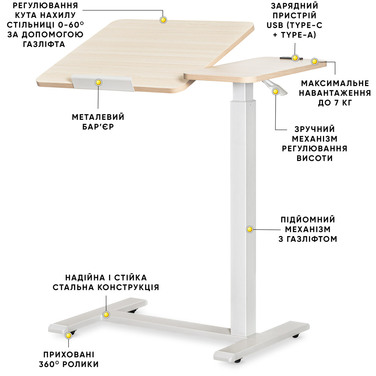 Стіл Hommex Mobidesk Duo USB Maple (арт. ТН-010-2 Maple)