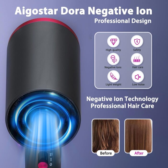 Фен Aigostar Ion, фен 2200 Вт, технологія негативних іонів, 2 швидкості, 2 налаштування тепла та холоду, легкий портативний фен для дому, салону та студентського гуртожитку, сірий - Dora