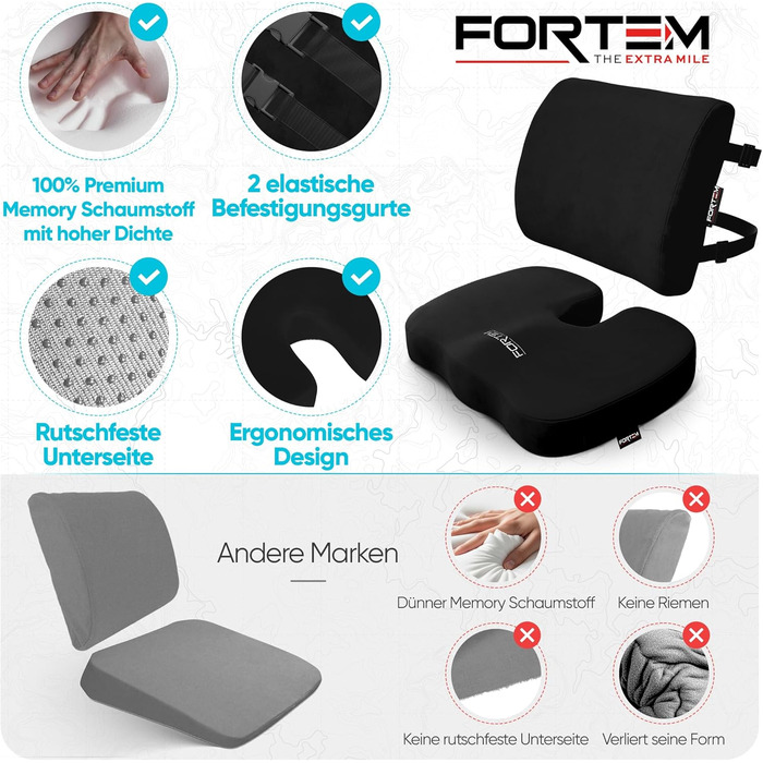 Подушка для сидіння та підтримки попереку FORTEM - м'яка, з Memory Foam, для офісного крісла, авто, геймінгу, чорна, велюр