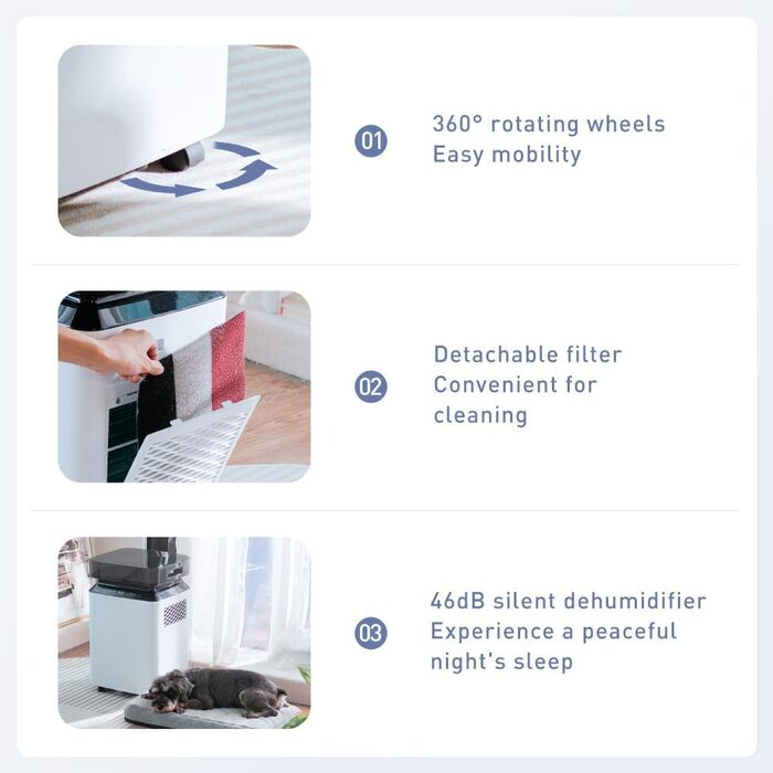 Електричний осушувач повітря з помпою: компресорний осушувач 80л/день, 8л бак, 400 м³/год, смарт гігростат, тихий, для підвалу/квартири/офісу/ванної кімнати/спальні, чорний & білий