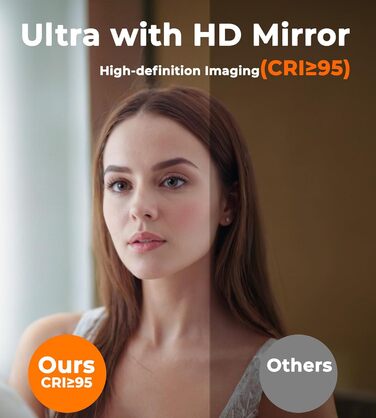 Дзеркало для ванної кімнати зі підсвічуванням SVNR, 70 x 50 см, LED, з 4 мм дзеркалом без вмісту міді, подвійне сенсорне керування, антизапарник, регулювання кольору світла (3000K-6400K), Smart-дзеркало з лупою 5x та розеткою для гоління