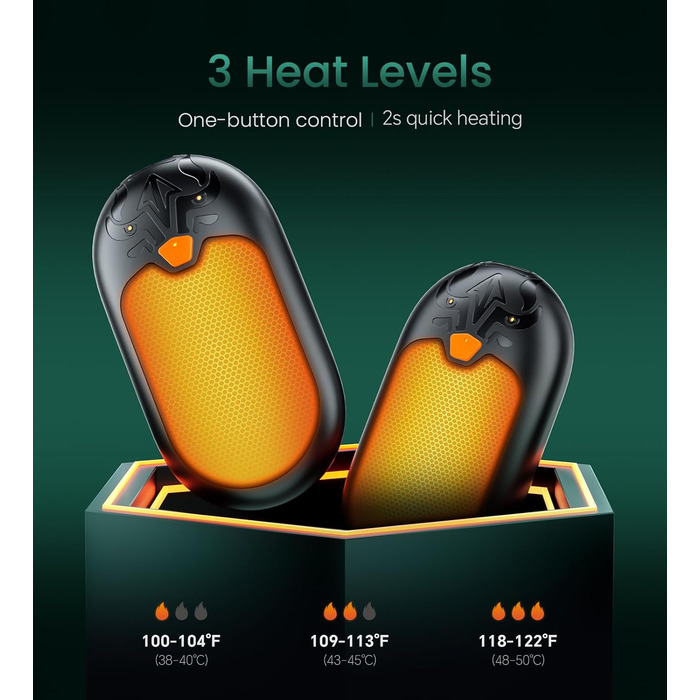 Електричні грілки для рук, 2 шт., перезаряджувані, 24 години тепла, 3 режими нагріву, для жінок та чоловіків (зелені)