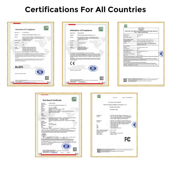 Портативна електростанція FOSSiBOT F800: 512Wh, 800W, LiFePO4, 230V, швидка зарядка, PD 100W, для кемпінгу та дому