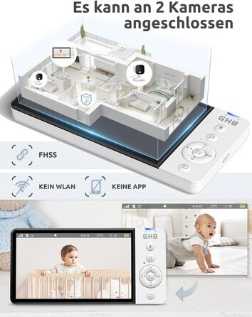 Відеоняня GHB з камерою 5