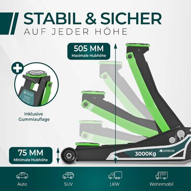 Гідравлічний домкрат CargoVA 3T з низьким профілем (75-505мм) + килимок + 2 гумові накладки | Для SUV та авто з низькою посадкою | Професійний набір для заміни коліс (TÜV)