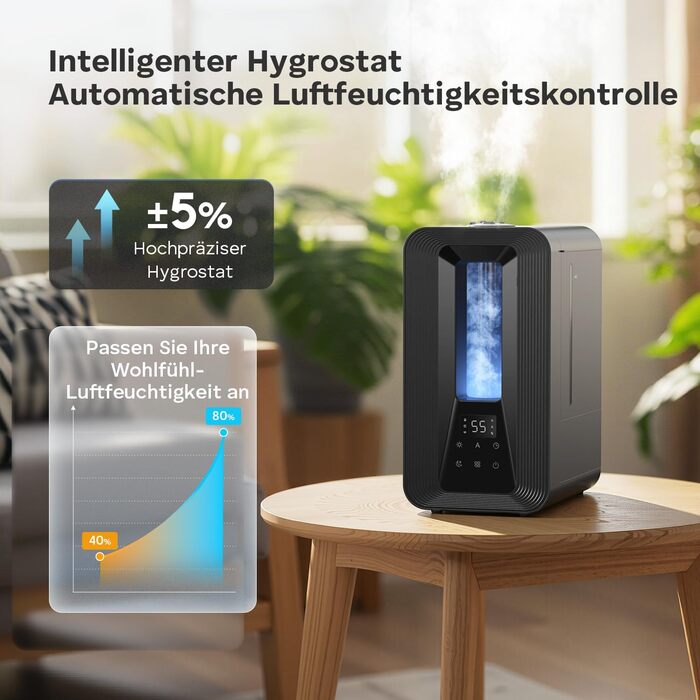 Зволожувач повітря AROEVE 5L з верхнім заповненням, ультразвуковий, з аромадифузором, гігростат, нічник, тихий (25dB), для дому, рослин, дітей та спальні