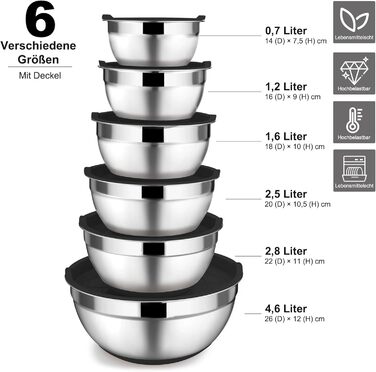 Набір мисок Onader з нержавіючої сталі: 5 мисок + 3 терки. Набір мисок для салатів з кришками, 5 шт. (0,7-4 л), чорний