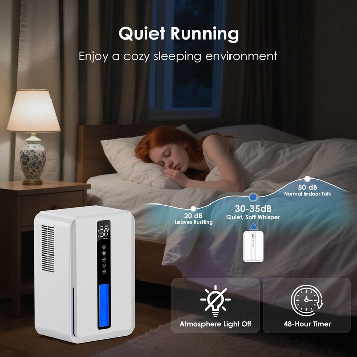 Електричний осушувач повітря 2500 мл, 3 швидкості, 2 режими, таймер 48 год, авто-стоп, захист від замерзання, для спальні та ванної кімнати