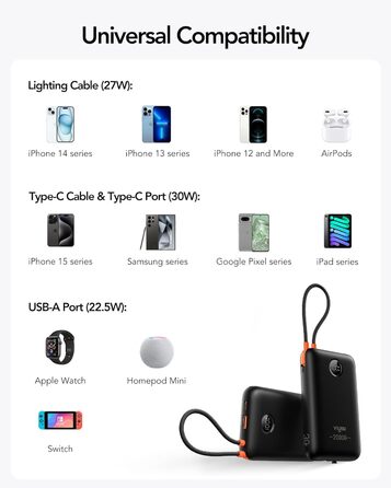 МАг, 30 Вт PD, кабель USB-C та Lightning, LED-дисплей, для iPhone, iPad, Galaxy (чорний), 20000