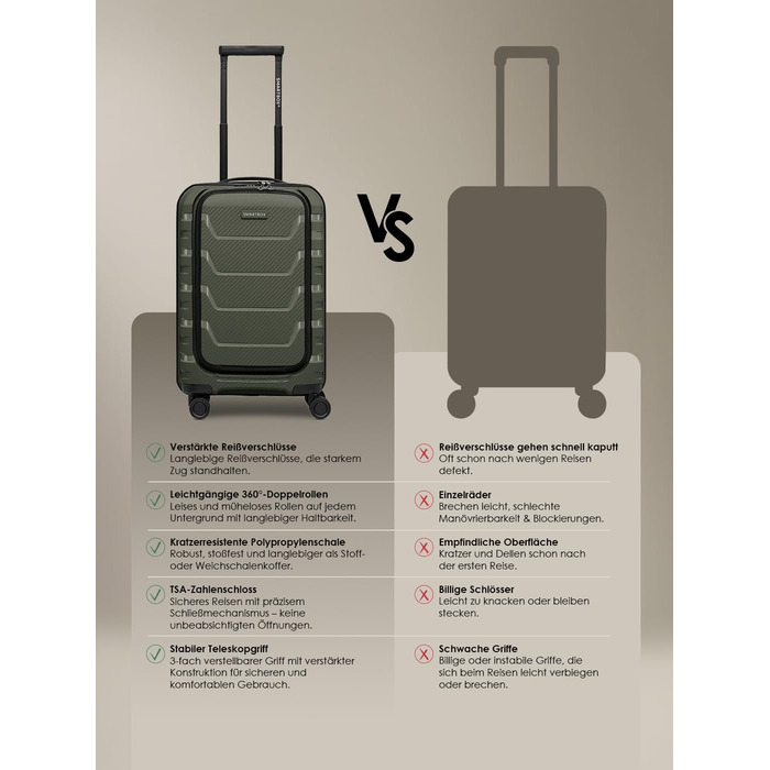 Набір валіз Smartbox Hartschalen 3 шт. | Розширювані, з TSA-замком, з відділенням для ноутбука | Olive (Оливковий), S (55 см)