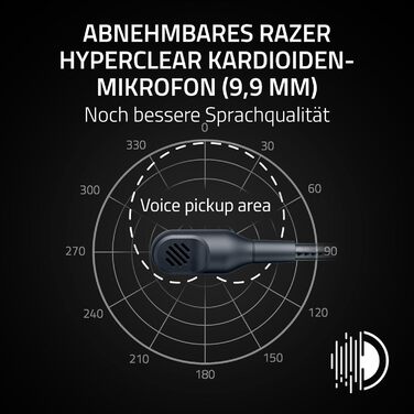 Razer BlackShark V3 X Hyperspeed: Бездротові ігрові навушники для ПК (280г, Bluetooth, мікрофон HyperClear, драйвер TriForce Titanium 50 мм)