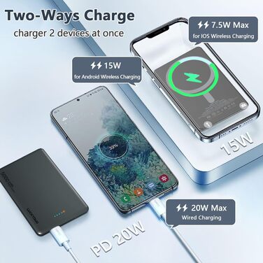 Товщина 8 мм, магнітний, PD 20 Вт USB-C, для iPhone 15/14/13/12, космічний сірий, 5000mAh