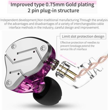 Навушники-вкладиші KZ ZSN 1BA 1DD HiFi, 0,75 мм 2-контактні, шумозаглушення, мікрофон, фіолетовий