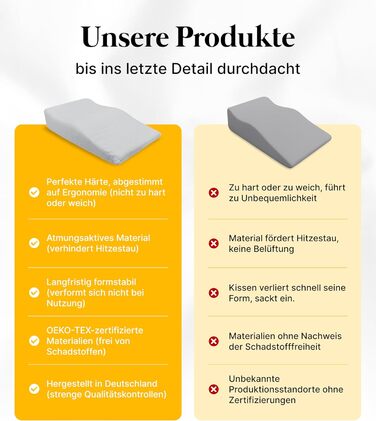 Підніжка для ніг Medicline Venenkissen – ергономічна, для кращого кровообігу, дихаюча, для алергіків, сертифікат Oeko-TEX®, Made in Germany