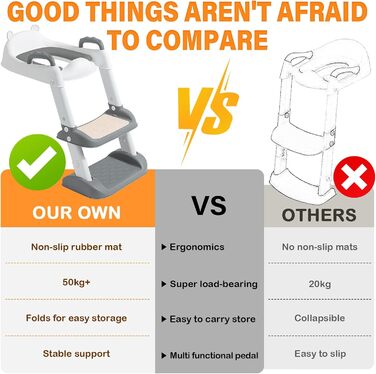 Унітаз дитячий з драбинкою та сидінням-тренажером 2-в-1, регульований, антиковзний, для хлопчиків та дівчаток