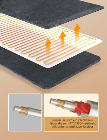 Електрична ковдра Evajoy з автовимкненням, 180x130 см, 7 режимів нагріву, таймер 9 годин, захист від перегріву, фланель, швидкий нагрів, пральна, для дому та офісу