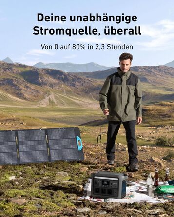Портативна електростанція Anker SOLIX 1200W (1600W пікова потужність) з акумулятором 768Wh LiFePO4. Ідеально для кемпінгу, подорожей, RV та як резервне живлення. (Сонячна панель опціонально)