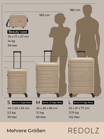 Жорсткий чохол REDOLZ XL 77 см Легкий поліпропілен 4 подвійні котушки та TSA (Essentials 11)