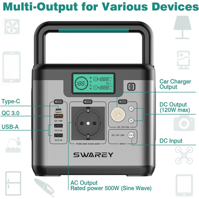 Портативна електростанція SWAREY S500 518 Втгод, сонячний генератор, 230 В змінного струму, стрибок напруги 1000 Вт, DC/USB, резервне живлення для кемпінгу