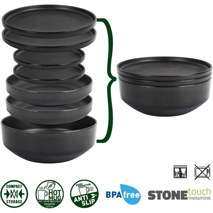 Набір посуду BRUNNER Melamin: 16 предметів (тарілки, чашки) для кемпінгу | 6-в-1 | Стійкий до подряпин, для 2-4 осіб