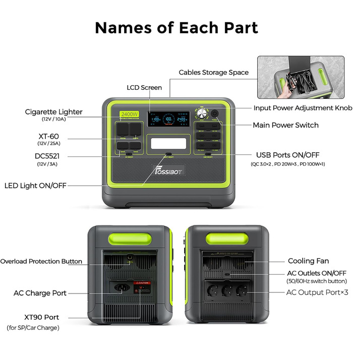 Портативна електростанція FOSSiBOT F2400: 2048Wh LiFePO4, 2400W, 3x AC виходи, 4800W (пік), 230V для кемпінгу, подорожей, дому